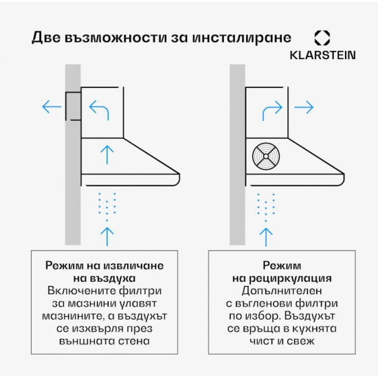 НЕРАБОТЕЩ Aбсорбатор 90 см Montblanc 90